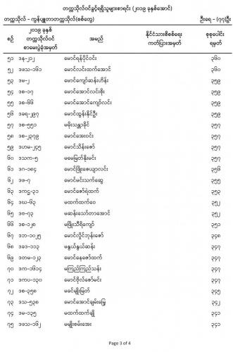 Ent P3